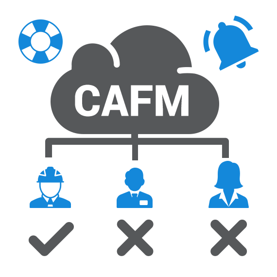 CAFM Software CAFM Software