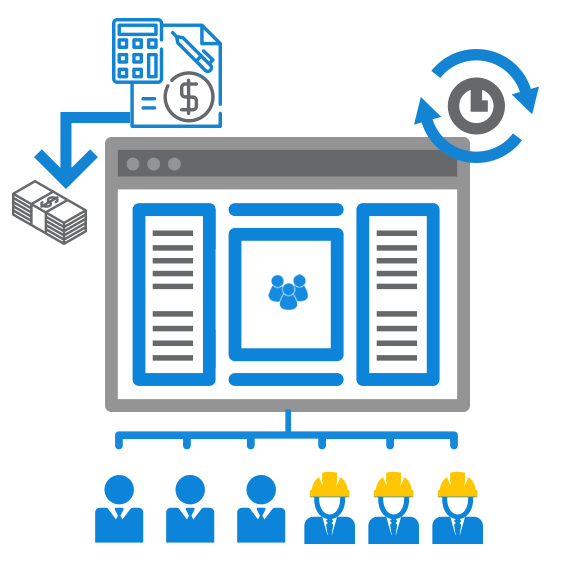 Waste Management Software Waste Management Solution