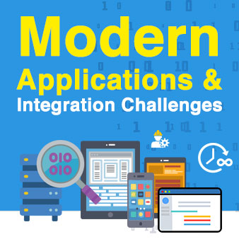 Enterprise Application Integration Challenges and its Impact | iTouchVision